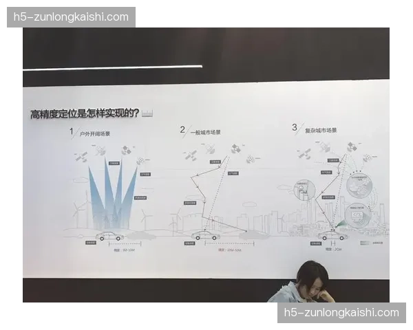 后勤车辆GPS围栏管控剥离交通调度环节中的冗余等待